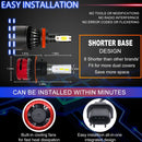 1 Pair F10 H13 DC9-23V / 24W / 2500LM / 6000K IP67 Car LED 3570 Lamp Beads Headlight(White Light)