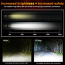 1 Pair V7 9012 DC9-36V / 22W / 2200LM / 6000K IP68 Car LED COB Lamp Beads Headlight(White Light)