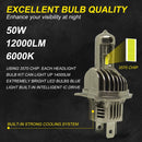 1 Pair A15 H4 DC9-16V / 30W / 3000LM / 6500K IP67 Car LED 3570 Lamp Beads Headlight(White Light)