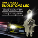 1 Pair A15 H4 DC9-16V / 30W / 3000LM / 6500K IP67 Car LED 3570 Lamp Beads Headlight(White Light)
