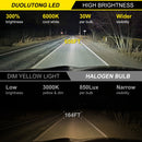 1 Pair A15 H4 DC9-16V / 30W / 3000LM / 6500K IP67 Car LED 3570 Lamp Beads Headlight(White Light)