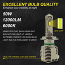 1 Pair A15 H7 DC9-16V / 30W / 3000LM / 6500K IP67 Car LED 3570 Lamp Beads Headlight(White Light)