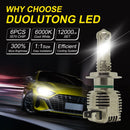1 Pair A15 H7 DC9-16V / 30W / 3000LM / 6500K IP67 Car LED 3570 Lamp Beads Headlight(White Light)