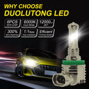 1 Pair A15 H11 DC9-16V / 30W / 3000LM / 6500K IP67 Car LED 3570 Lamp Beads Headlight(White Light)
