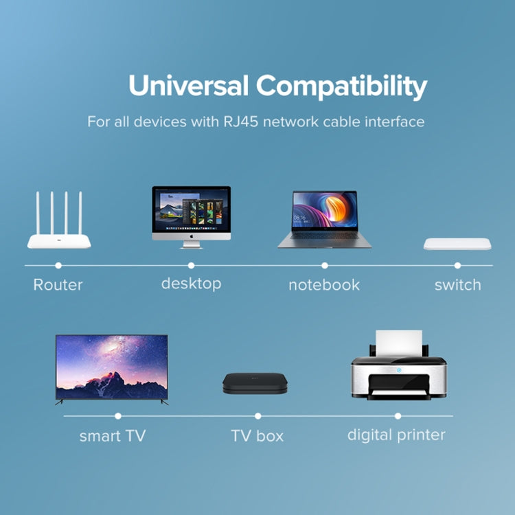 UGREEN CAT8 Ethernet Network LAN Cable, Length:1m
