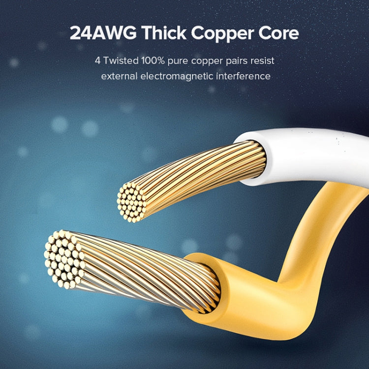 UGREEN CAT8 Ethernet Network LAN Cable, Length:5m