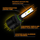 1 Pair P2 9006 DC9-12V / 24W / 2200LM IP68 Car Waterproof Headlight 6LEDs SMD-3570 Lamp Beads(6000K White Light)