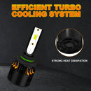 1 Pair P2 9006 DC9-12V / 24W / 2200LM IP68 Car Waterproof Headlight 6LEDs SMD-3570 Lamp Beads(6000K White Light)