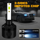 1 Pair P2 H1 DC9-12V / 24W / 2200LM IP68 Car Waterproof Headlight 6LEDs SMD-3570 Lamp Beads(8000K White Light)