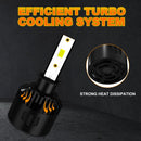 1 Pair P2 H3 DC9-12V / 24W / 2200LM IP68 Car Waterproof Headlight 6LEDs SMD-3570 Lamp Beads(6000K White Light)