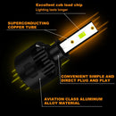 1 Pair P2 H3 DC9-12V / 24W / 2200LM IP68 Car Waterproof Headlight 6LEDs SMD-3570 Lamp Beads(8000K White Light)