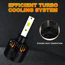 1 Pair P2 H3 DC9-12V / 24W / 2200LM IP68 Car Waterproof Headlight 6LEDs SMD-3570 Lamp Beads(8000K White Light)