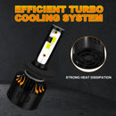 1 Pair P2 H4 DC9-12V / 24W / 2200LM IP68 Car Waterproof Headlight 6LEDs SMD-3570 Lamp Beads(6000K White Light)