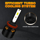 1 Pair P2 H11 DC9-12V / 24W / 2200LM IP68 Car Waterproof Headlight 6LEDs SMD-3570 Lamp Beads(6000K White Light)