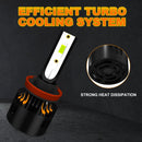 1 Pair P2 H11 DC9-12V / 24W / 2200LM IP68 Car Waterproof Headlight 6LEDs SMD-3570 Lamp Beads(8000K White Light)