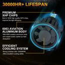 1 Pair Z3 9006 DC9-12V / 24W / 2200LM IP68 Car Waterproof Headlight 6LEDs SMD-3570 Lamp Beads(6000K White Light)