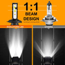 1 Pair Z3 H4 DC9-12V / 24W / 2200LM IP68 Car Waterproof Headlight 6LEDs SMD-3570 Lamp Beads(6000K White Light)