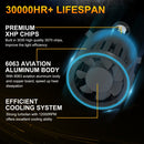 1 Pair Z3 H4 DC9-12V / 24W / 2200LM IP68 Car Waterproof Headlight 6LEDs SMD-3570 Lamp Beads(6000K White Light)