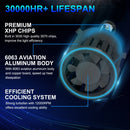 1 Pair Z3 H4 DC9-12V / 24W / 2200LM IP68 Car Waterproof Headlight 6LEDs SMD-3570 Lamp Beads(8000K White Light)