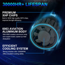 1 Pair Z3 H7 DC9-12V / 24W / 2200LM IP68 Car Waterproof Headlight 6LEDs SMD-3570 Lamp Beads(8000K White Light)