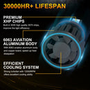 1 Pair Z3 H11 DC9-12V / 24W / 2200LM IP68 Car Waterproof Headlight 6LEDs SMD-3570 Lamp Beads(6000K White Light)