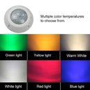 Swimming Pool ABS Wall Lamp LED Underwater Light, Power:24W(Green)