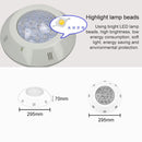 Swimming Pool ABS Wall Lamp LED Underwater Light, Power:24W(Colorful)