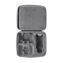 Sunnylife M3-B328 Crossbody Storage Bag Handbag with Shoulder Strap For DJI Mavic 3(Grey)