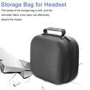 For HTC VIVE / Samsung Gear 5th Generation VR Glasses Protective Storage Bag(Black)