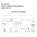 amalink 95123D Type-C / USB-C to HDMI + 3 Ports USB + PD 3.0 Multi-function HUB(Grey)