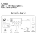 amalink 95126 Type-C / USB-C to Dual HDMI + 2 Ports USB + PD 3.0 Multi-function HUB(Grey)