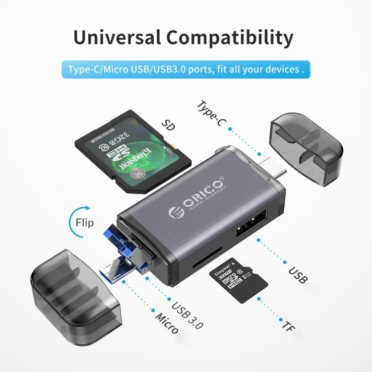 ORICO 2CR61-GY-BP USB2.0 6 in 1 Card Reader(Grey)
