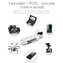 ORICO CRS21 USB3.0 TF / SD Card Reader(White)