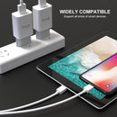 IVON AD-33 2 in 1 2.1A Single USB Port Travel Charger + 1m USB to Micro USB Data Cable Set, EU Plug(White)