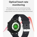 HAMTOD GW33 1.28 inch TFT Screen Smart Watch, Support Bluetooth Call / Sleep Monitoring(Black)