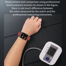 S6 1.70 inch TFT Screen Smart Watch with Leather Strap Support Air Pump Blood Pressure Monitoring(Black)