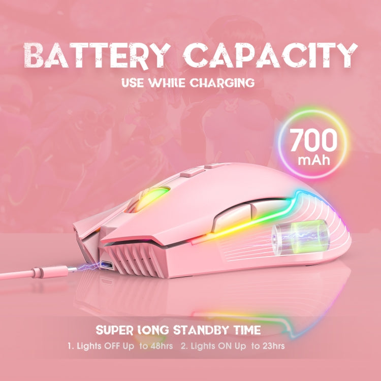 ONIKUMA CW905 2.4G RGB Lighting Wireless Mouse(Pink)