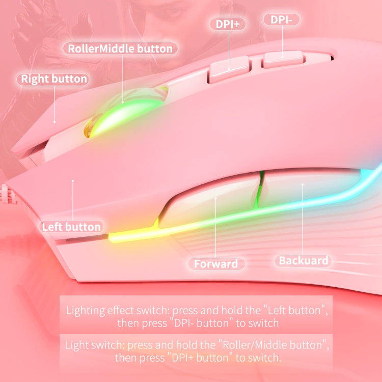 ONIKUMA CW905 RGB Lighting Wired Mouse(Pink)