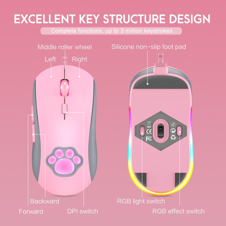 ONIKUMA CW918 RGB Lighting Wired Mouse(Pink)