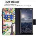 For Nokia G21 / G11 Colored Drawing Pattern Zipper Leather Phone Case(Big Tree)