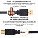 1.5m Mini 5 Pin to USB 2.0 Camera Extension Data Cable