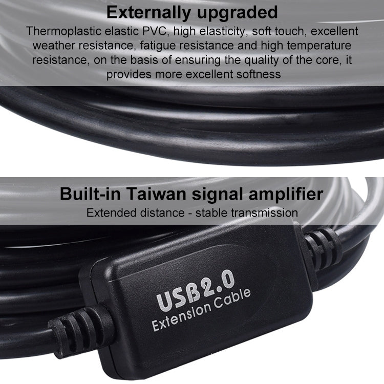 1.5m Mini 5 Pin to USB 2.0 Camera Extension Data Cable
