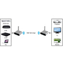 Measy AV530-2 5.8GHz Wireless Audio / Video Transmitter + 2 Receiver, Transmission Distance: 300m, UK Plug