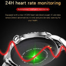 R1 1.32 inch IPS Screen Smart Watch, Support Sleep Monitoring / Heart Rate Monitoring(Silver)