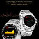 R1 1.32 inch IPS Screen Smart Watch, Support Sleep Monitoring / Heart Rate Monitoring (Cola)