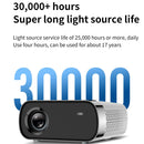 GX100 800x480 1800 Lumens Portable Home Theater LED HD Digital Projector,Basic Version, UK Plug(White)