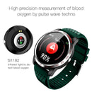 W3 1.3 inch Screen TPU Watch Band Smart Health Watch, Support Dynamic Heart Rate, HRV Health Index, ECG Monitoring, Blood Pressure(Dark Green)