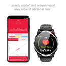 W3 1.3 inch Screen TPU Watch Band Smart Health Watch, Support Dynamic Heart Rate, HRV Health Index, ECG Monitoring, Blood Pressure(Black)