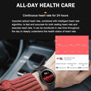 Rogbid GT2 1.3 inch TFT Screen Smart Watch, Support Blood Pressure Monitoring/Sleep Monitoring(Grey)