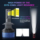 P10 1 Pair H7 6000K / 6000LM / 55W / DC10-32V IP68 Waterproof Car LED Headlight